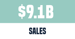 9.1 billion dollars in sales