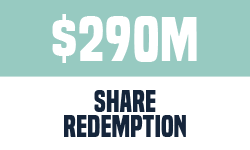 290 million dollars in share redemption