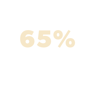 In 2019, 65% waste diversion
