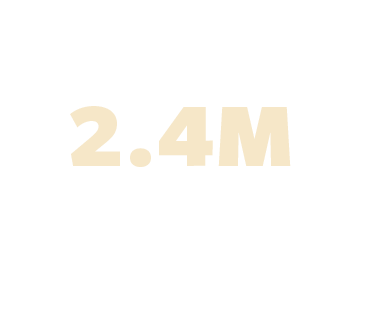 In 2019, 2.4 million in emissions (tC02e)