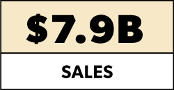 Sales 7.9 Billion Dollars